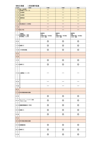 R6_1月Sのサムネイル