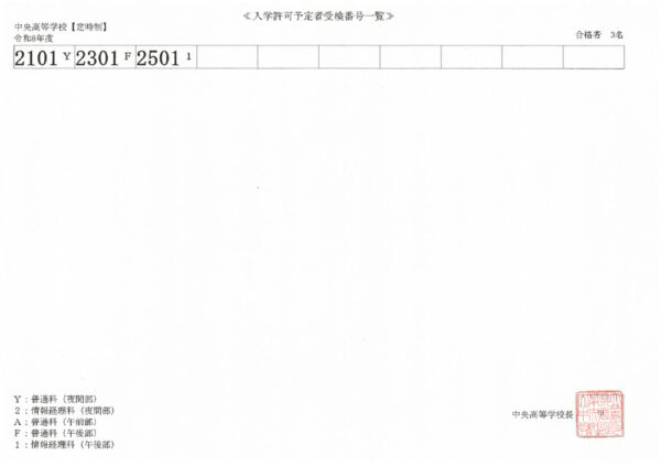 R8saiboshuのサムネイル