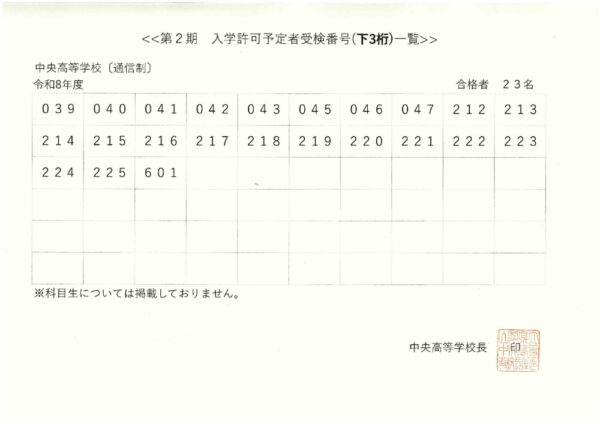 R8-2nyusiのサムネイル