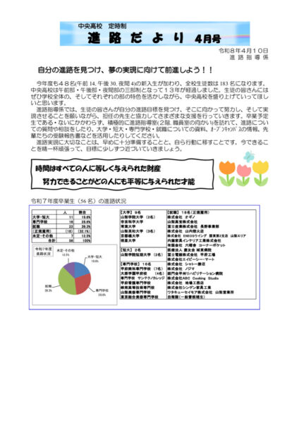 進路だより（４月号）web用のサムネイル